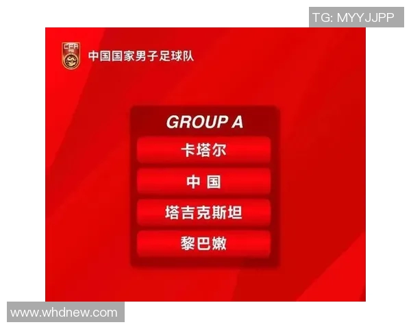 中国足球在卡塔尔的挑战与机遇分析及未来发展展望