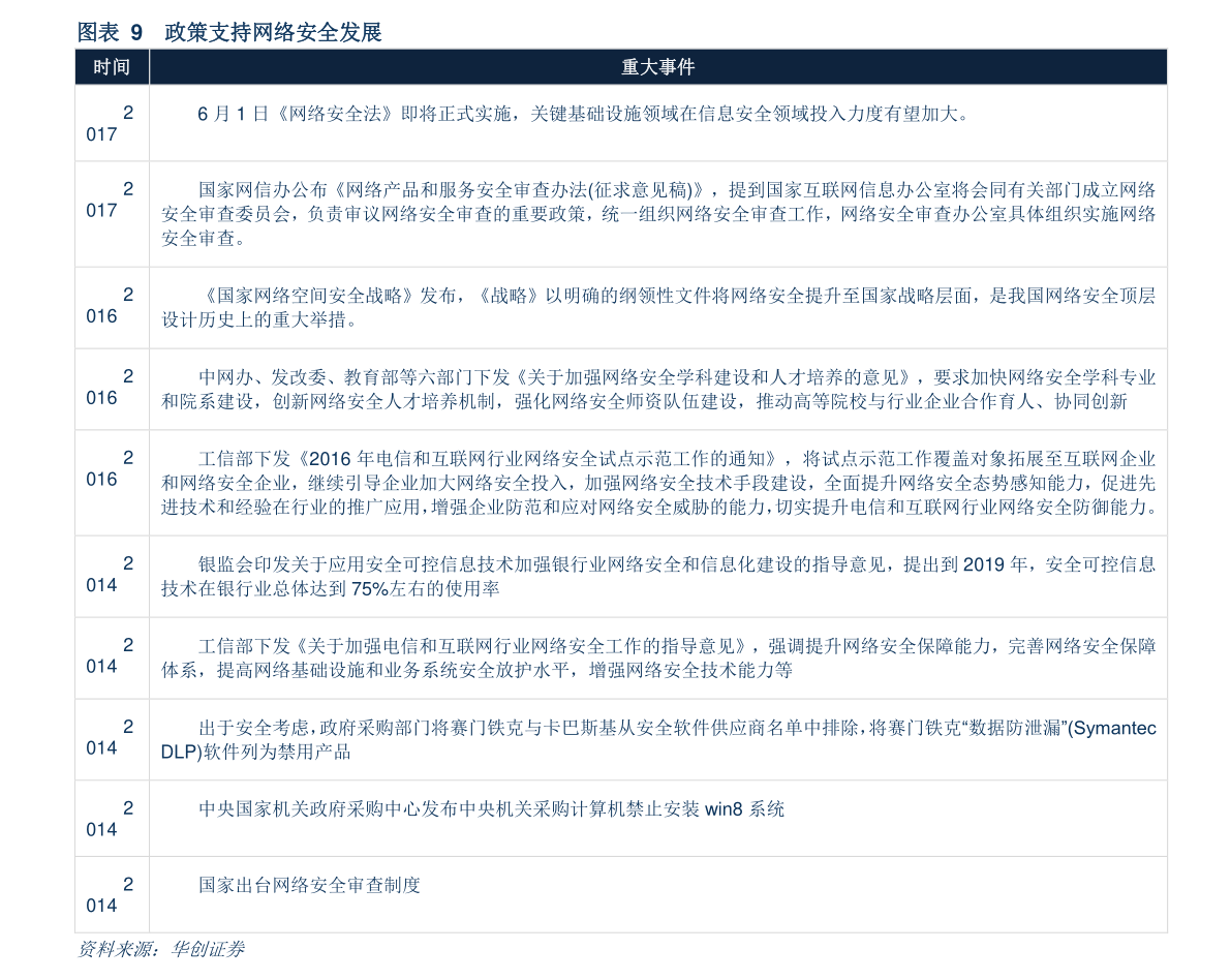 完美体育·(中国)官方网站塑胶行情（中国塑料实时报价网）(图2)