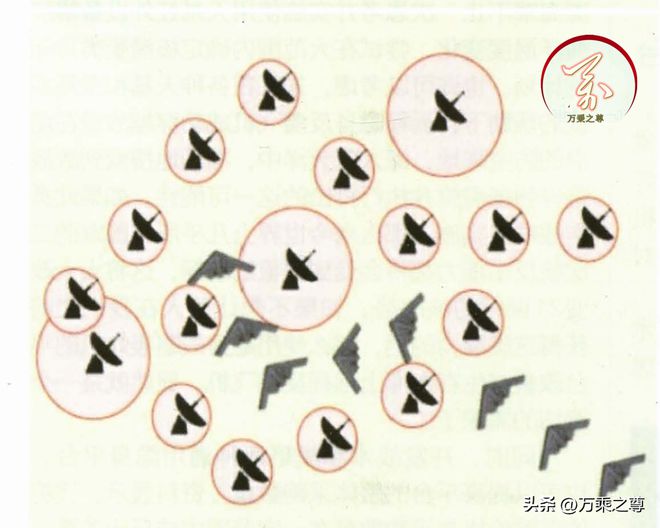 完美体育单价64亿总研制费近7千亿元的轰二十轰炸机还没亮相就落后了？(图7)