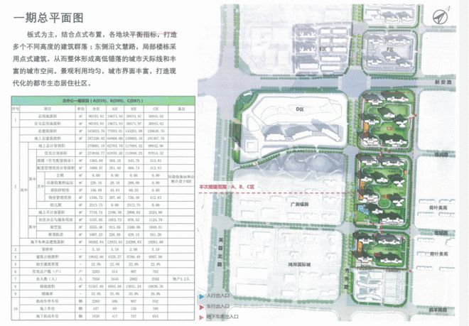 完美体育超速度！保利34亿开福区限价地一期总平面图和效果图曝光！（图）(图2)