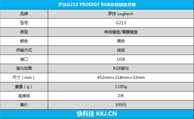 完美体育·(中国)官方网站手感最好的薄膜键盘 罗技G213 RGB游戏键盘评测