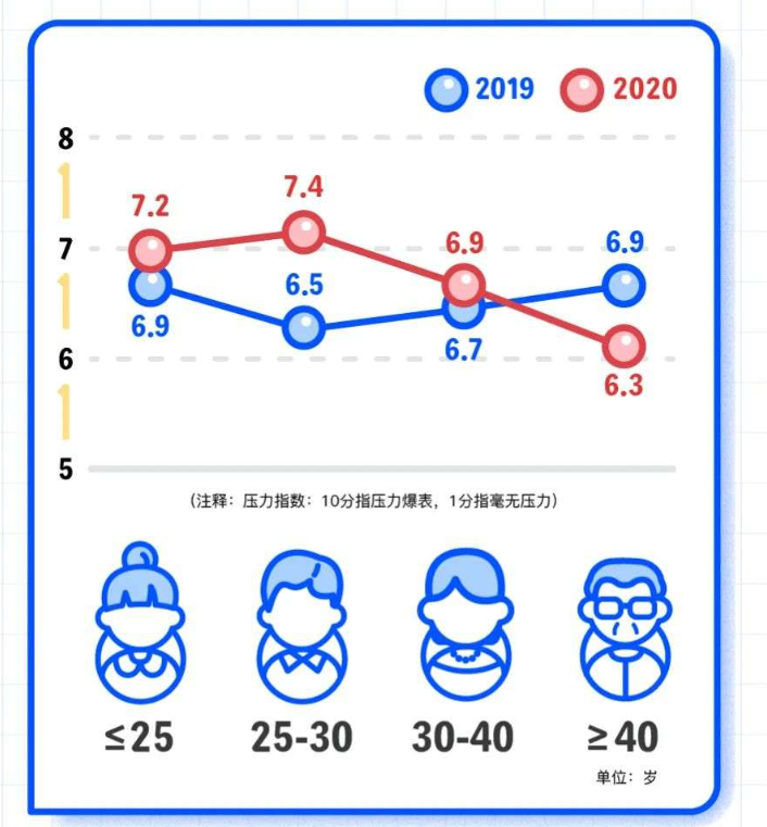 完美体育·(中国)官方网站锻刀、修驴蹄、拉香蕉……解压“减速带”视频让年轻人走不(图10)