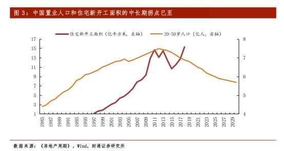 完美体育新三板精选层之扬子地板：被地产带到了沟里(图5)