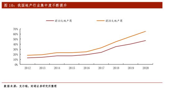 完美体育新三板精选层之扬子地板：被地产带到了沟里(图10)