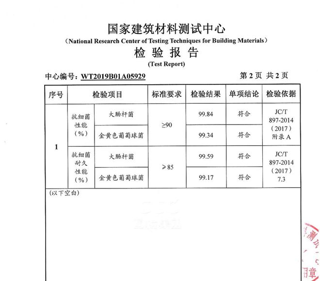 完美体育风尚榜东鹏获“2020年度最佳健康瓷砖”荣誉奖项(图4)