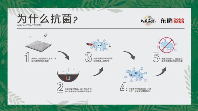 完美体育风尚榜东鹏获“2020年度最佳健康瓷砖”荣誉奖项(图3)