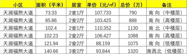 完美体育谁也挡不了！新北苑报价 10万(图9)