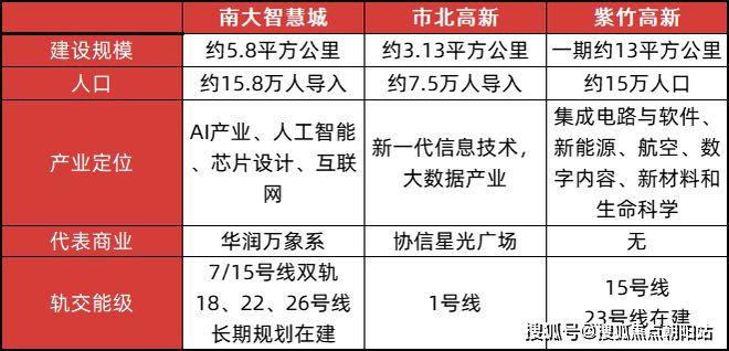 完美体育·(中国)官方网站保利海上瑧悦2024年官方网站-保利海上瑧悦售楼处电话(图24)