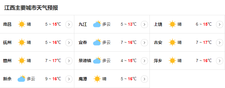 完美体育·(中国)官方网站江西今明两天云量较多部分地区有小雨 出行需注意防雨防滑