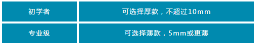 完美体育哪款才是“不踩雷”的梦中情垫？瑜伽垫测评来了(图4)