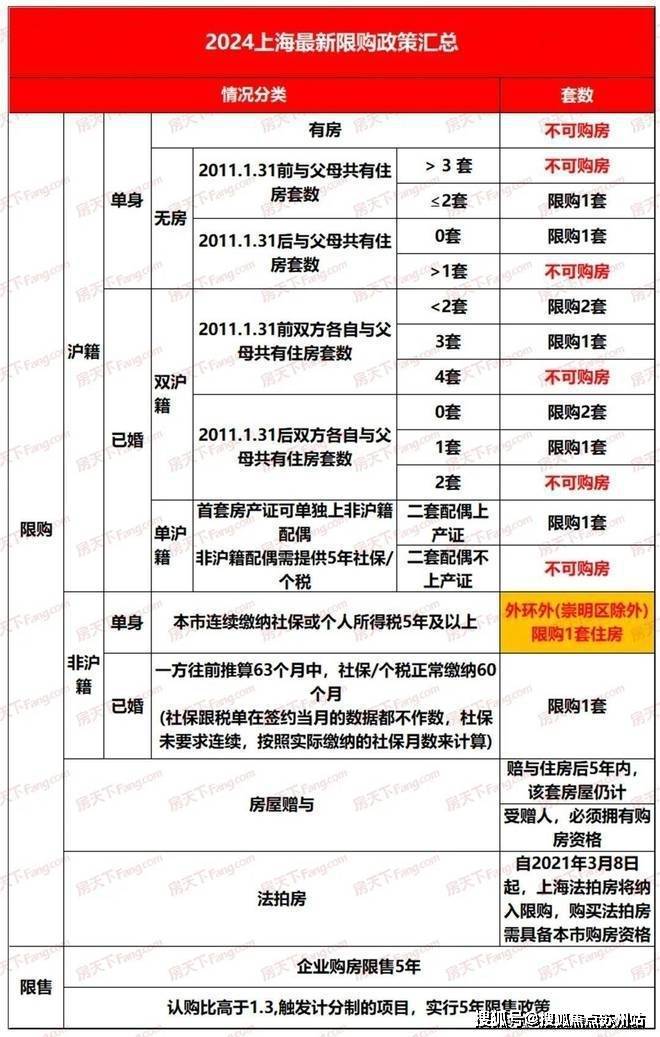 完美体育嘉善·金悦学府新盘上市----金悦学府售楼处发布！24小时电话！(图21)