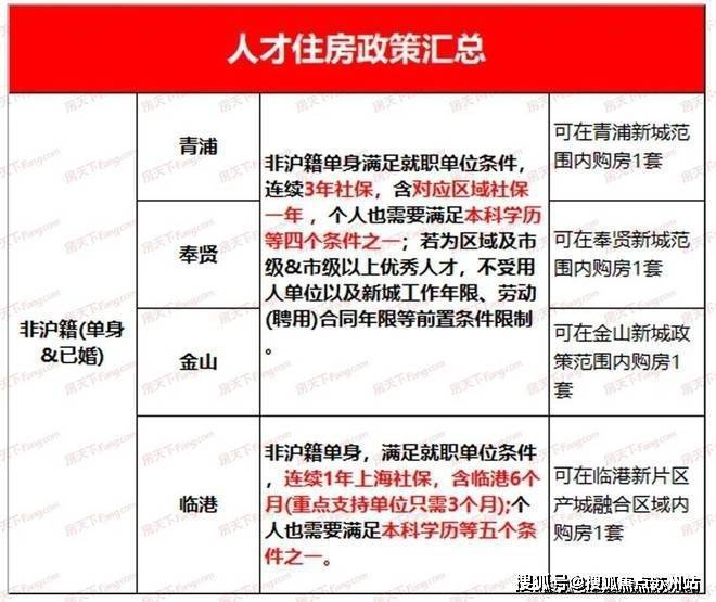 完美体育嘉善·金悦学府新盘上市----金悦学府售楼处发布！24小时电话！(图22)