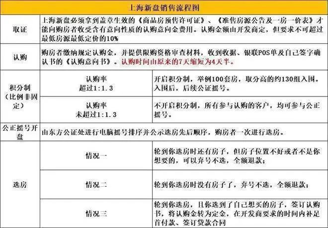 完美体育2024独家优惠!中环云悦府官方发布-分析一下中环云悦府值得买吗(图29)