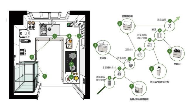 完美体育2024独家优惠!中环云悦府官方发布-分析一下中环云悦府值得买吗(图12)