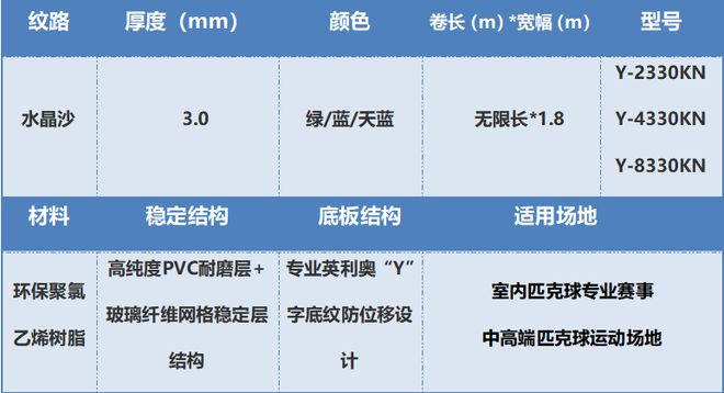 完美体育·(中国)官方网站英利奥参与起草《匹克球运动场地的通用要求及试验方法》标(图4)