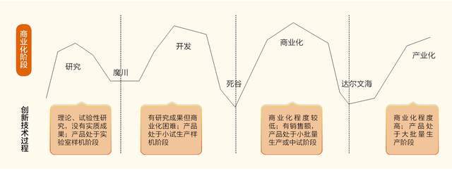 完美体育·(中国)官方网站韶音耳机：隐形冠军的新质生产力(图8)