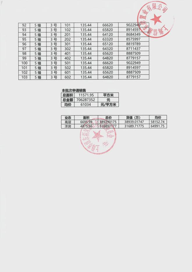 完美体育华发观澜半岛(售楼处)官方网站-2华发观澜半岛新首页欢迎您咨询