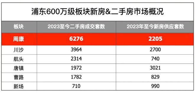 完美体育华发观澜半岛(售楼处)官方网站-2华发观澜半岛新首页欢迎您咨询(图15)