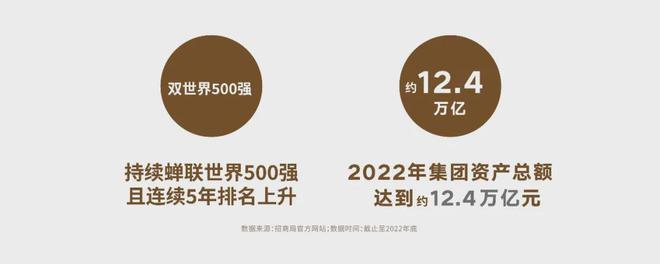 完美体育上海招商云澜湾官方网站丨招商云澜湾丨招商云澜湾官方楼盘详情(图1)