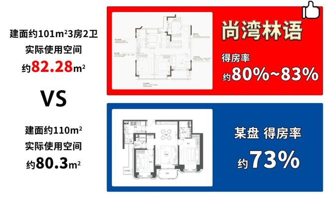 完美体育·(中国)官方网站尚湾林语@尚湾林语售楼处官网-尚湾林语楼盘评测-上海房(图2)