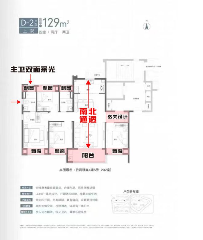 完美体育国贸虹桥璟上售楼处官方网站-百度百科-楼盘测评(图12)