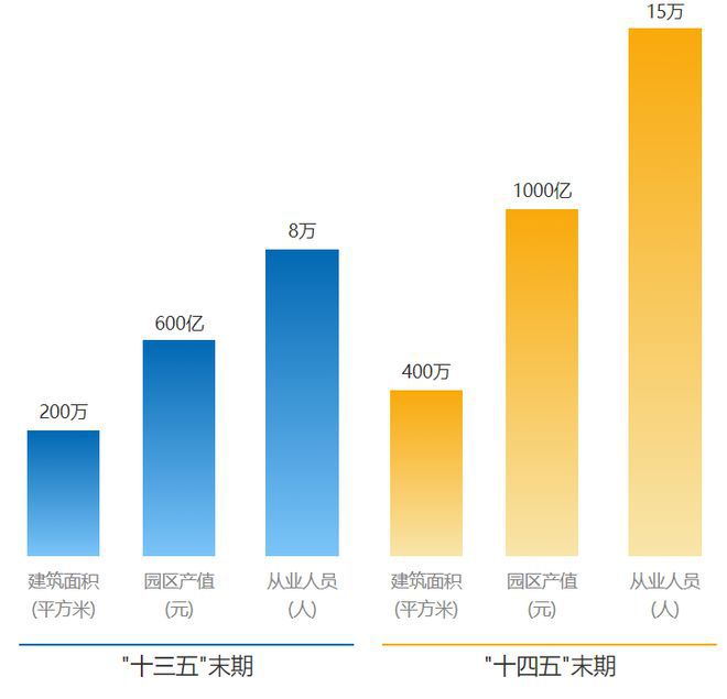 完美体育国贸虹桥璟上售楼处官方网站-百度百科-楼盘测评(图20)