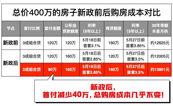 完美体育首页-上海(嘉定新城御花园)官方网站-百度百科-上海房天下(图1)