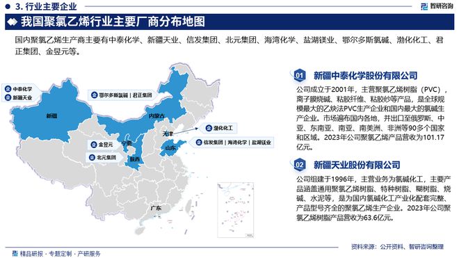 完美体育中国聚氯乙烯产业现状及发展趋势研究报告（智研咨询发布）(图4)