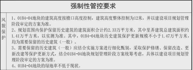 完美体育·(中国)官方网站桐安里官方网站 招商桐安里售楼处发布-楼盘评测-上海房(图5)