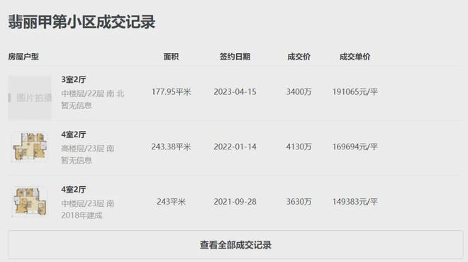 完美体育·(中国)官方网站桐安里官方网站 招商桐安里售楼处发布-楼盘评测-上海房(图6)