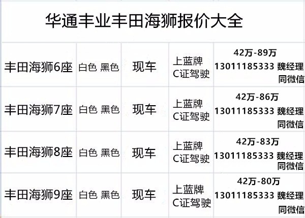 完美体育·(中国)官方网站景德镇丰田海狮4s店厂家现车促销 价格超低价(图5)